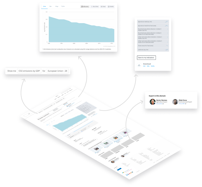 EEA concepting example