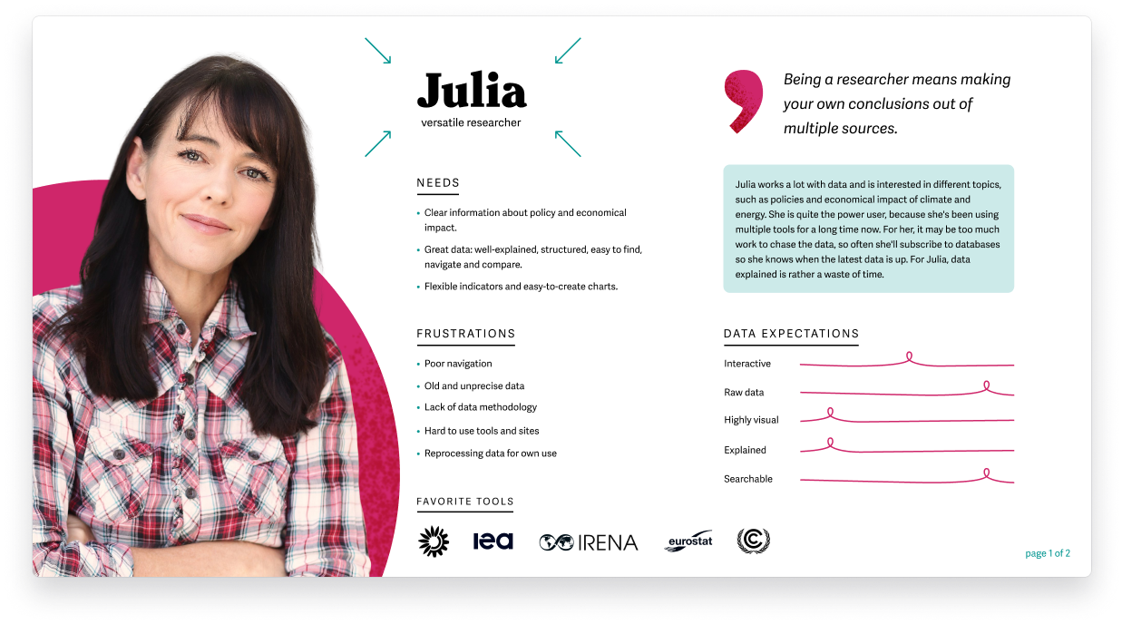 Versatile researcher