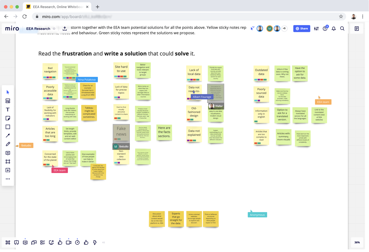 Virtual prioritisation and brainstorming workshop